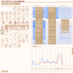 Personal and Sleep Physiology | Tools for self reflection and monitoring about sleep, mood and physiology