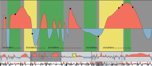 LTDataSketches_Page_7