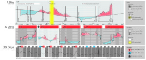 Qdata2stages_Page_1