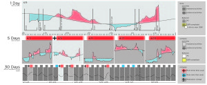 Qdata2stages_Page_2