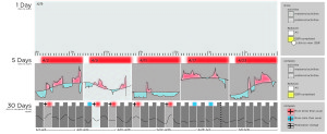 Qdata2stages_Page_3