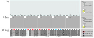 Qdata2stages_Page_4