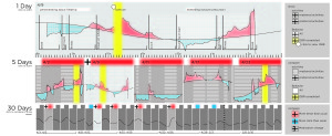 Qdata2stages_Page_5