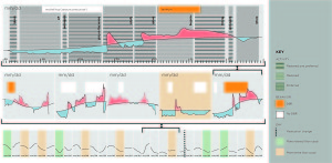 Qdata3_Page_2